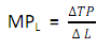 1321_Marginal Product1.png